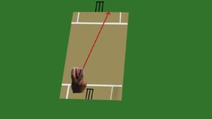 inswing ball for a right handed batsmen