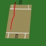 Out swing a cricket ball
